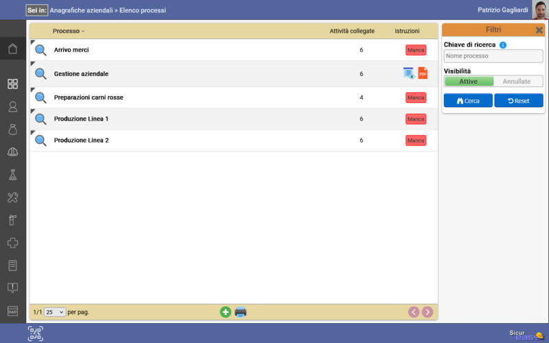 Processi lavorativi in Sicureasy Processi lavorativi in Sicureasy